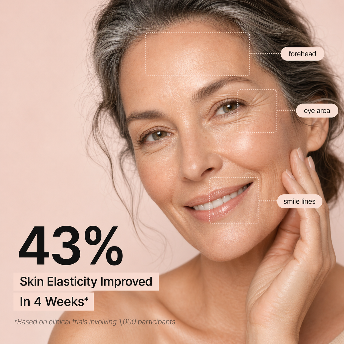 Viyoa™ Eye Renewal Crème