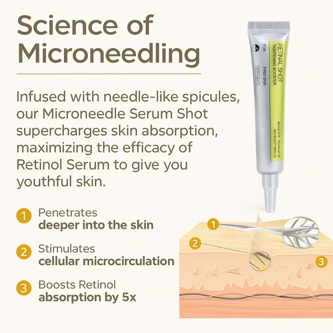 The Vita A Retinal Shot Tightening Booster