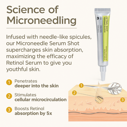 The Vita A Retinal Shot Tightening Booster