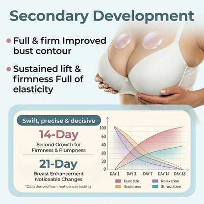 💥Viyoa™ 💥Targeted Breast Enhancement Advanced Nano Microneedle Patch