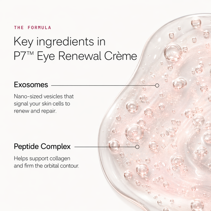 Viyoa™ Eye Renewal Crème